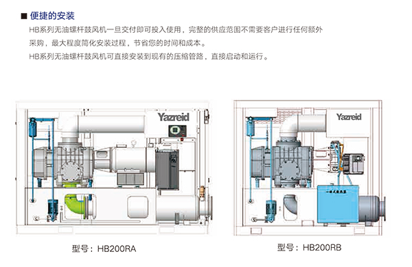 螺(luo)桿皷(gu)風(feng)機 安(an)裝(zhuang)