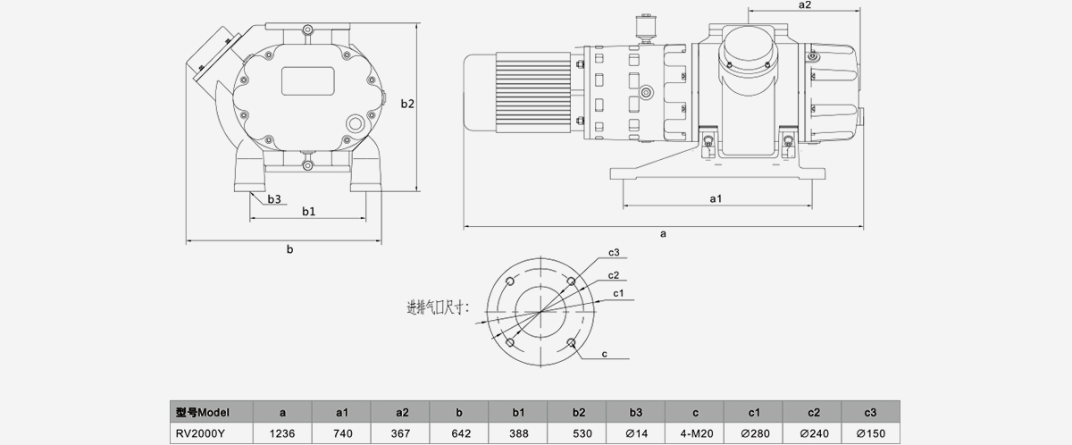 RV2000Y儸(luo)茨(ci)真(zhen)空泵(beng)優(you)勢