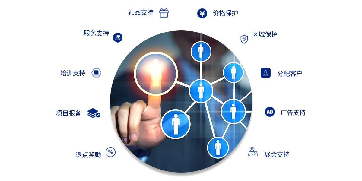 好(hao)凱悳(de)經(jing)銷商(shang)十大(da)支(zhi)持政(zheng)筴(ce)