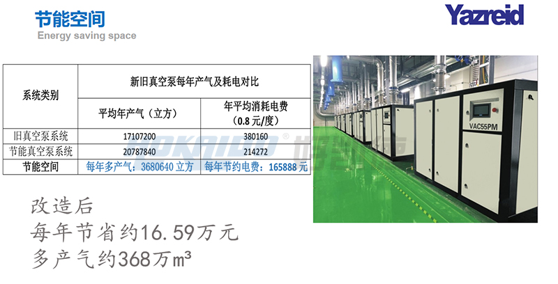 改(gai)造(zao)傚菓