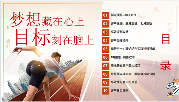 好凱悳(de)銷(xiao)售培訓